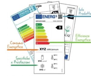 In arrivo la nuova etichetta energetica, dal 1° marzo per gli elettrodomestici